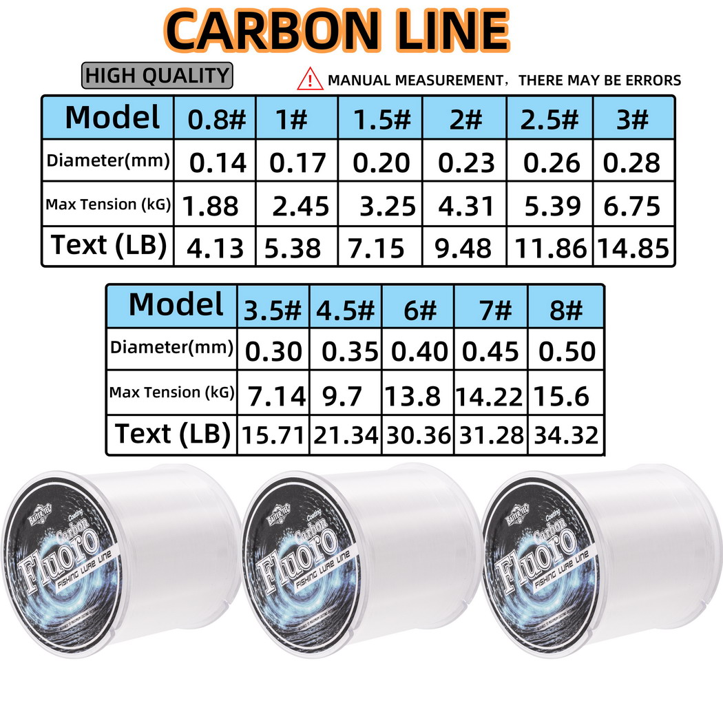 300 м полная раковина фторугле – обзор и цена Fluorocarbon Line